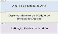 Desenvolvimento de Modelo para Estimativa da Vida Útil de Veículos de Coleta e Transporte de Resíduos Sólidos Urbanos.